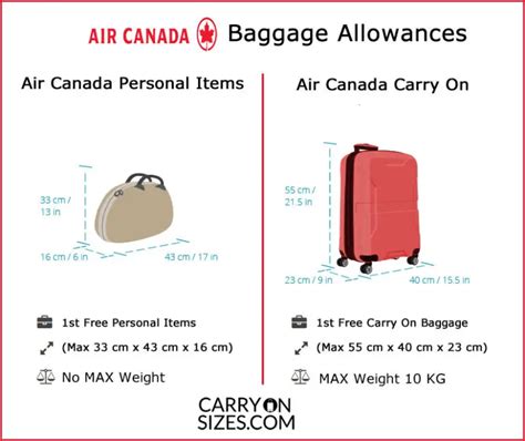 air canada baggage fees|air canada carry on cost.